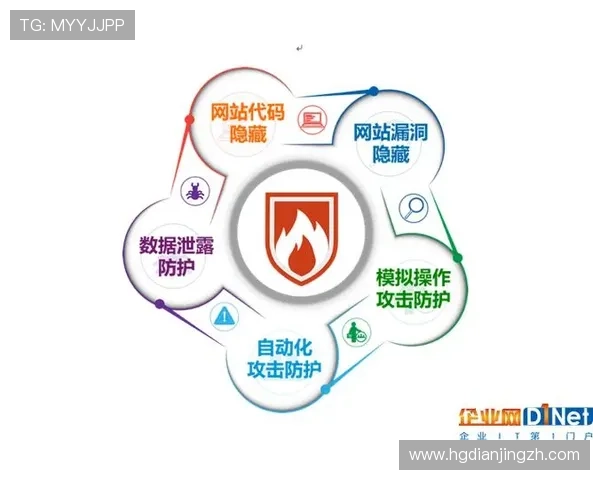 皇冠体育备用网址安全登录流程，保障您的账户信息安全