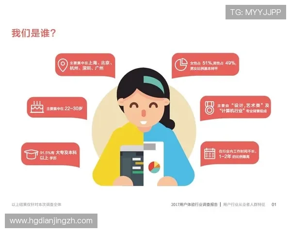 皇冠体育注册登录入口最新版本,确保用户体验流畅无障碍的登录体验 皇冠体育注册登录入口最新版本,确保用户体验流畅无障碍的登录体验