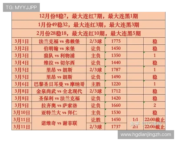 皇冠电竞足球比分赛事资讯,第一时间获取最新比赛安排和赛况报道 皇冠电竞足球比分赛事资讯,第一时间获取最新比赛安排和赛况报道