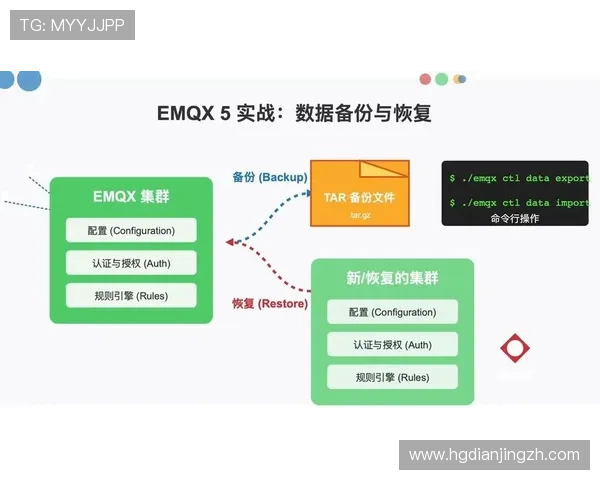 皇冠登录旗舰厅下载官网手机版操作指南,轻松注册与登录流程详解 皇冠登录旗舰厅下载官网手机版操作指南,轻松注册与登录流程详解