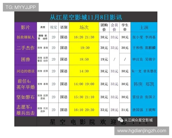 澳门百老汇院线电影最新排片时间表及提前购票渠道推荐 澳门百老汇院线电影最新排片时间表及提前购票渠道推荐