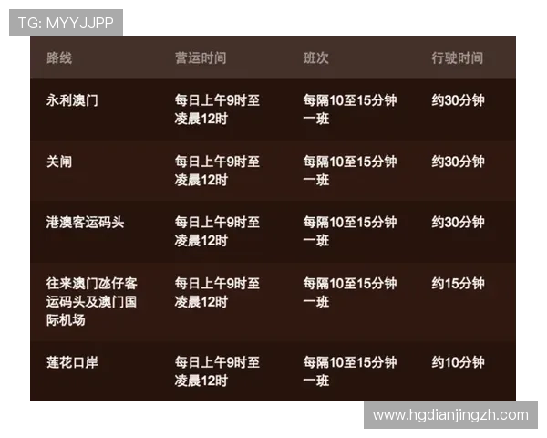 澳门皇冠手机娱乐让玩家感受到尊贵的会员专属福利和丰富的奖励体系