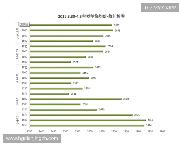 皇冠比分网实现比分直播和数据统计一站式服务满足多样化需求
