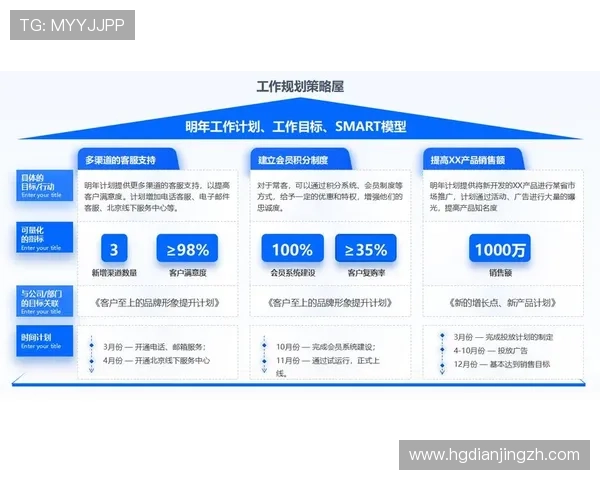 皇冠数字站为企业提供的个性化定制解决方案实例分析