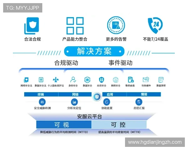 皇冠信用盘开户需要注意的风险提示及安全防范措施全面解析
