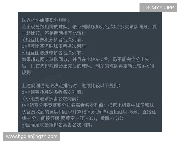 深入分析世界杯同分规则完整版，解答你关于积分平局时的排名与晋级疑问